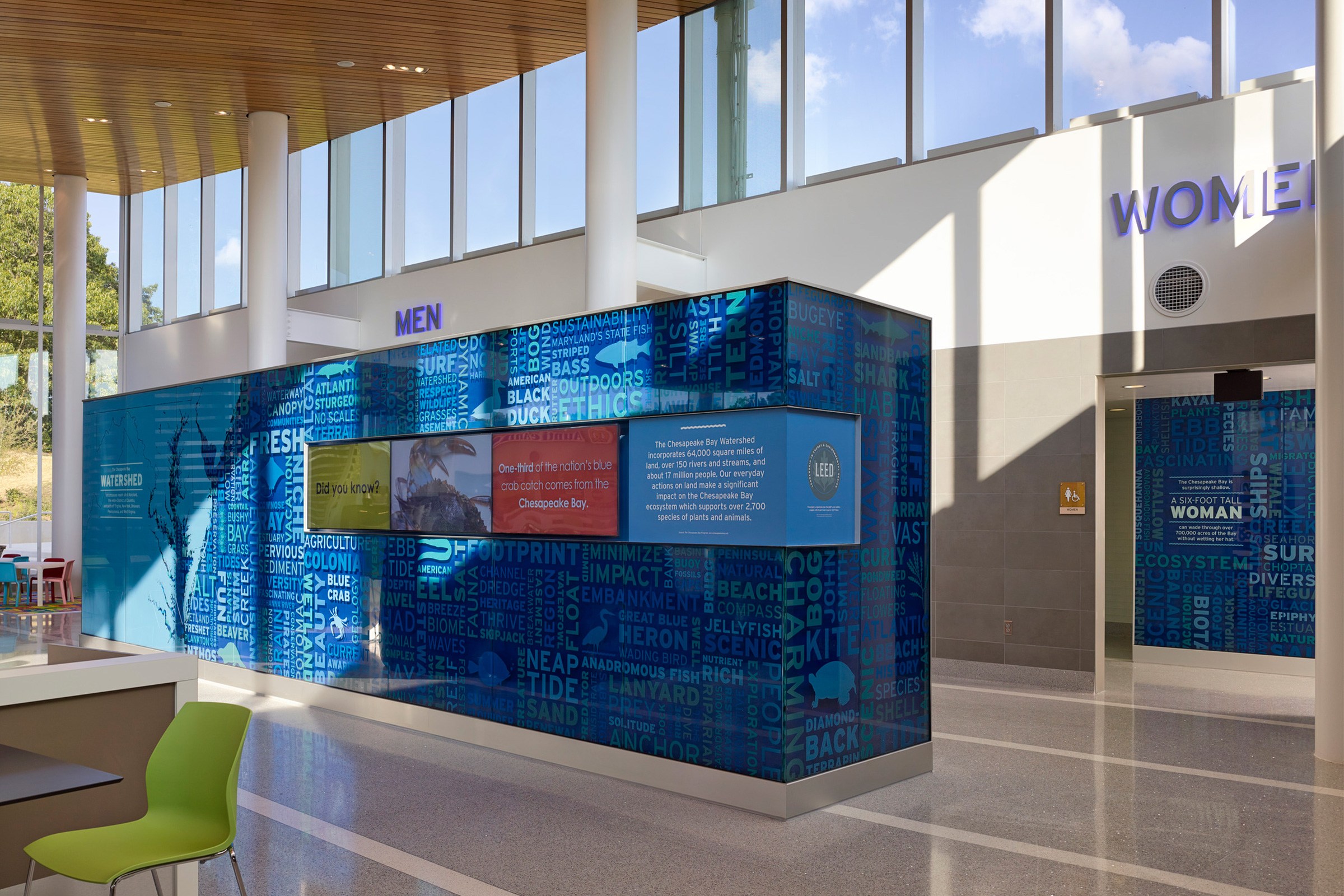 Digital display in travel plaza