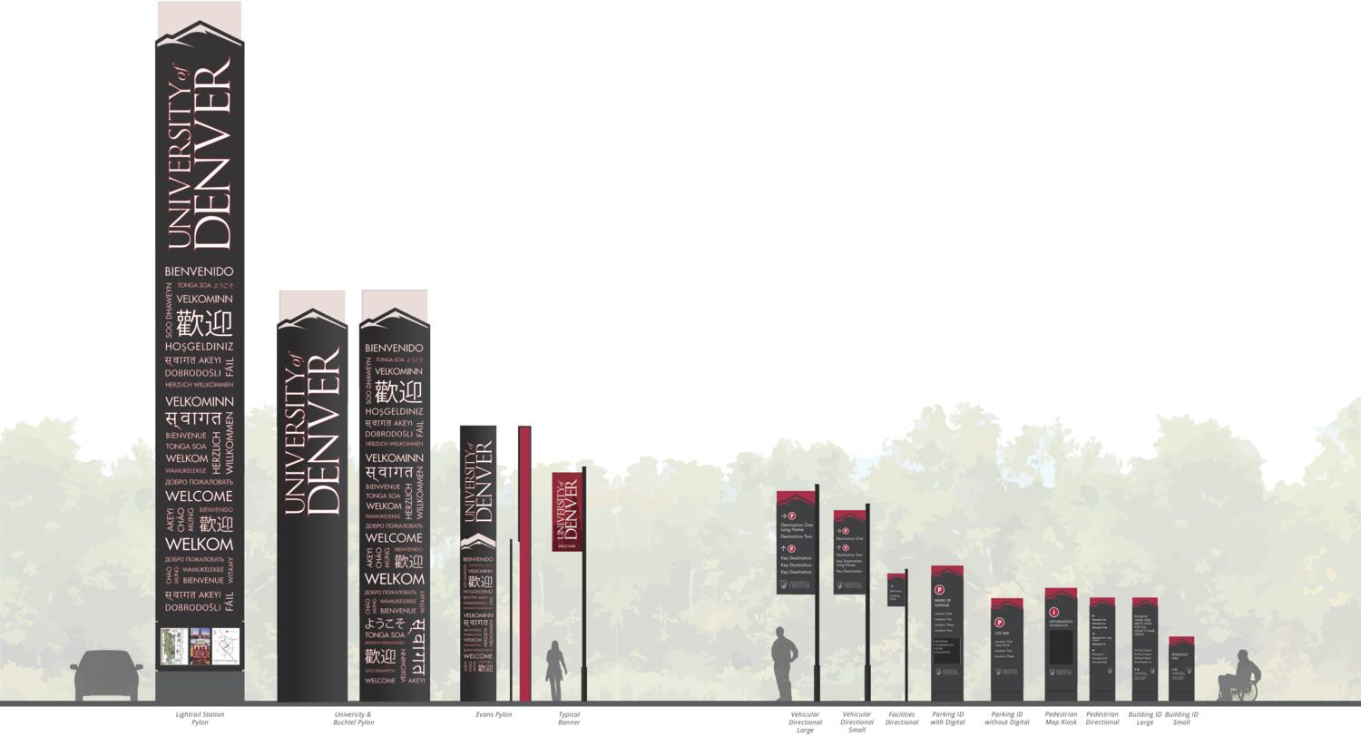Elevation drawing of wayfinding signage family