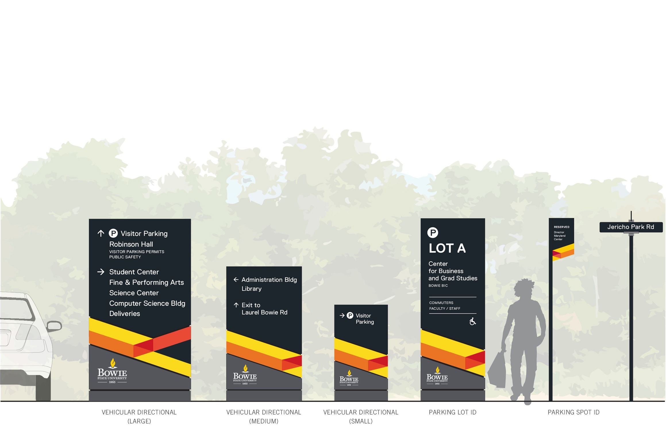 Exterior signage and wayfinding for vehicular usage