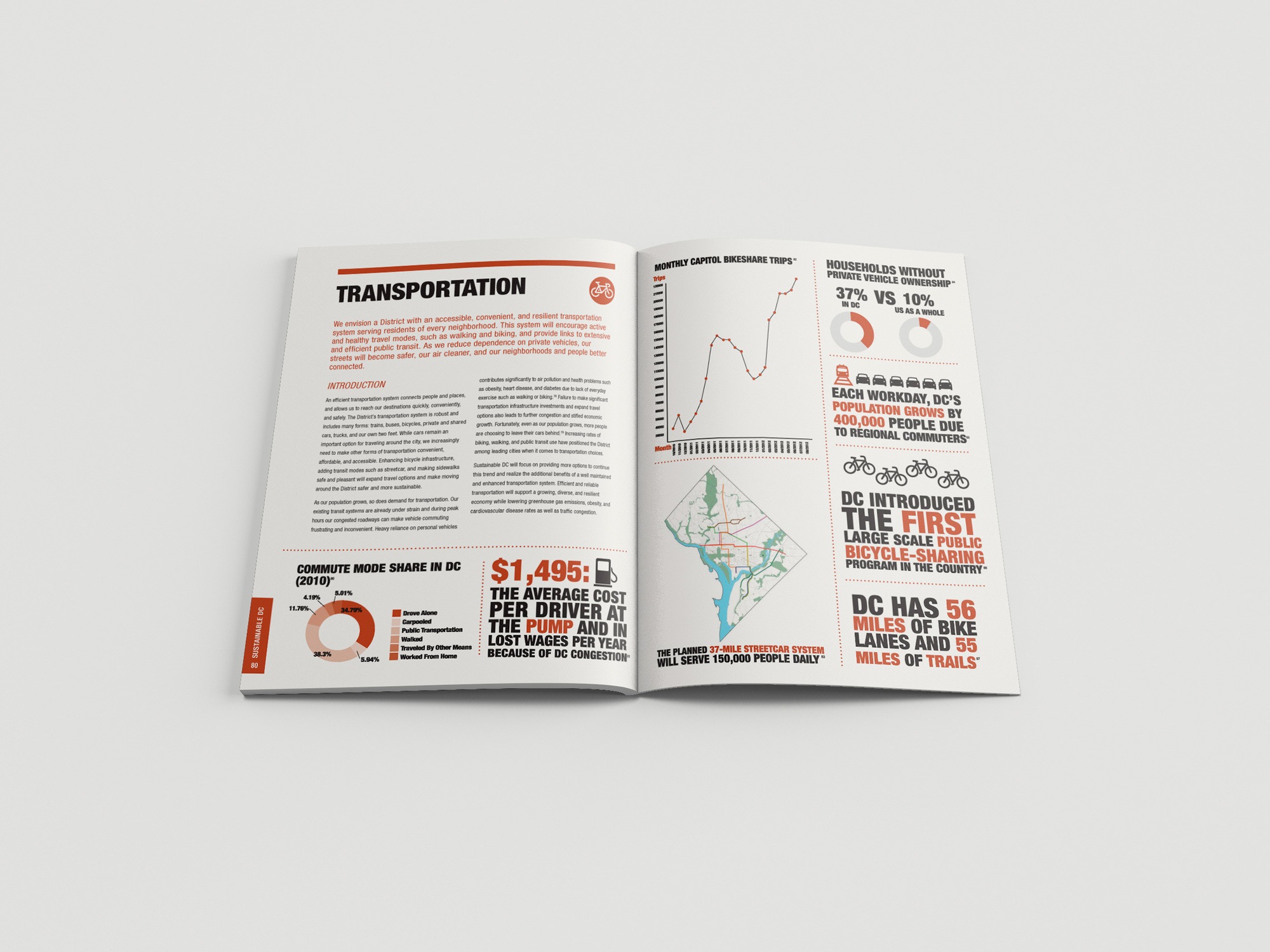DC Office of Planning Sustainable DC Plan Booklet Transportation Page