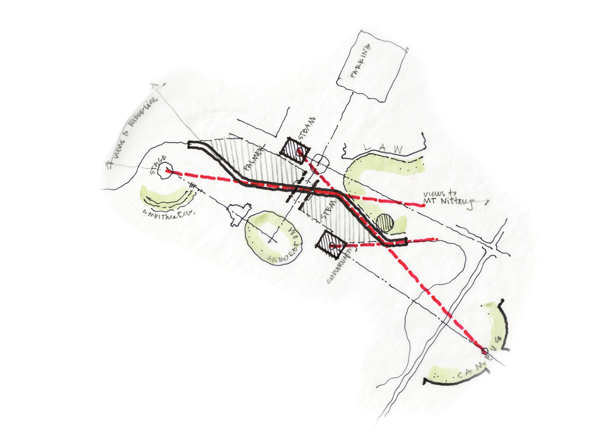 Existing land forms and key views of the Pennsylvania State University Arboretum Cultural District