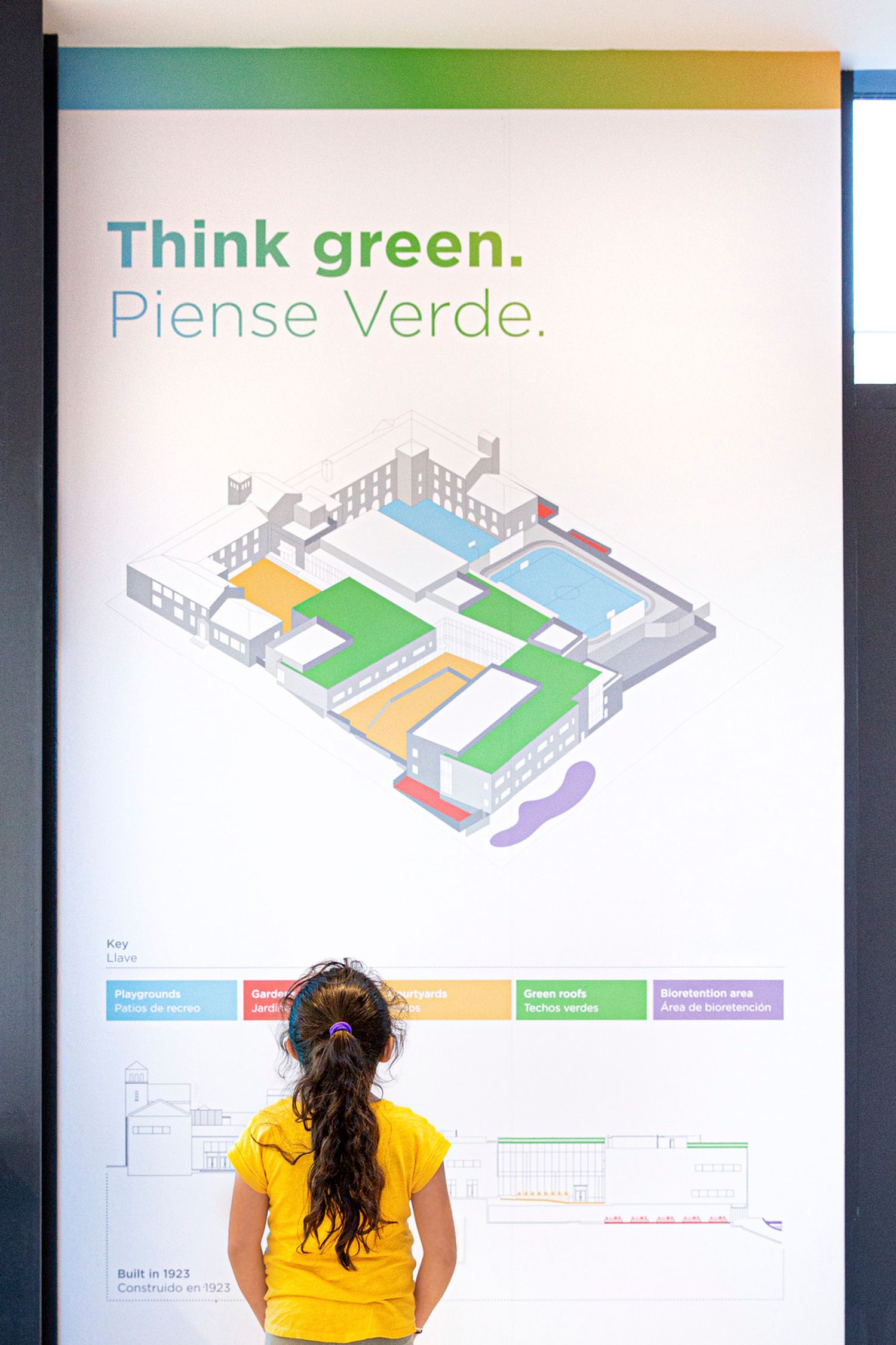 Sustainability signage educates students