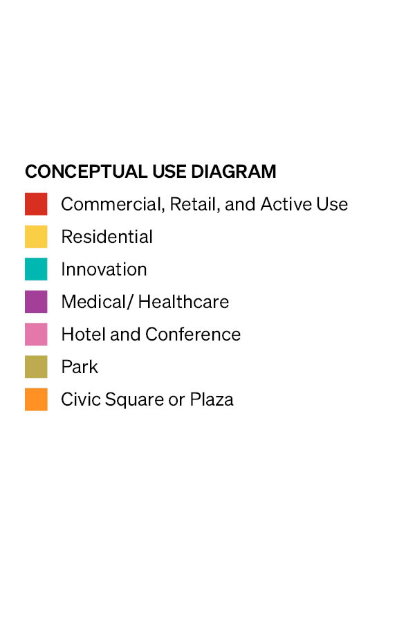 PRF Conceptual Use Diagram