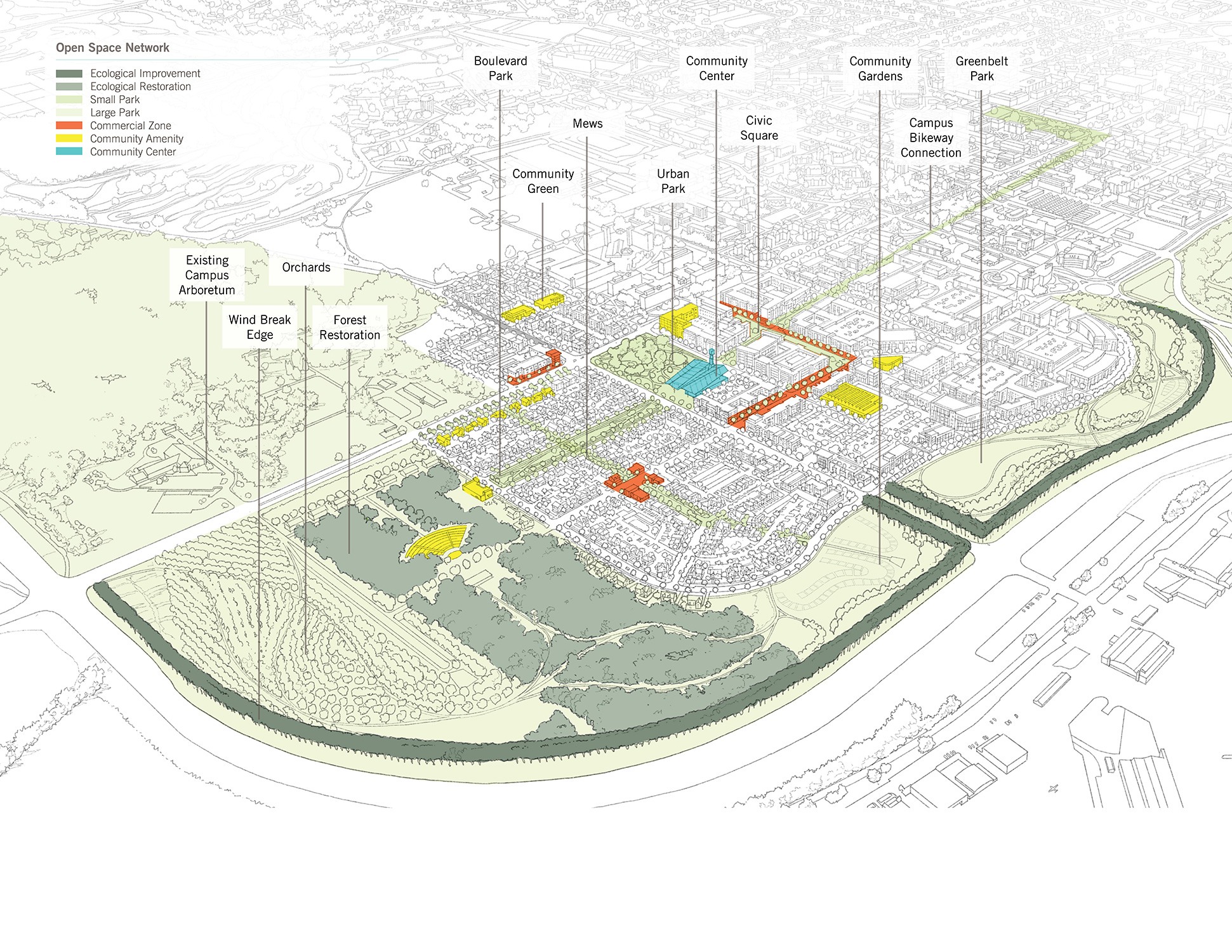 Open space network plan for Browning Investments, Purdue Research Foundation, and Purdue University’s...