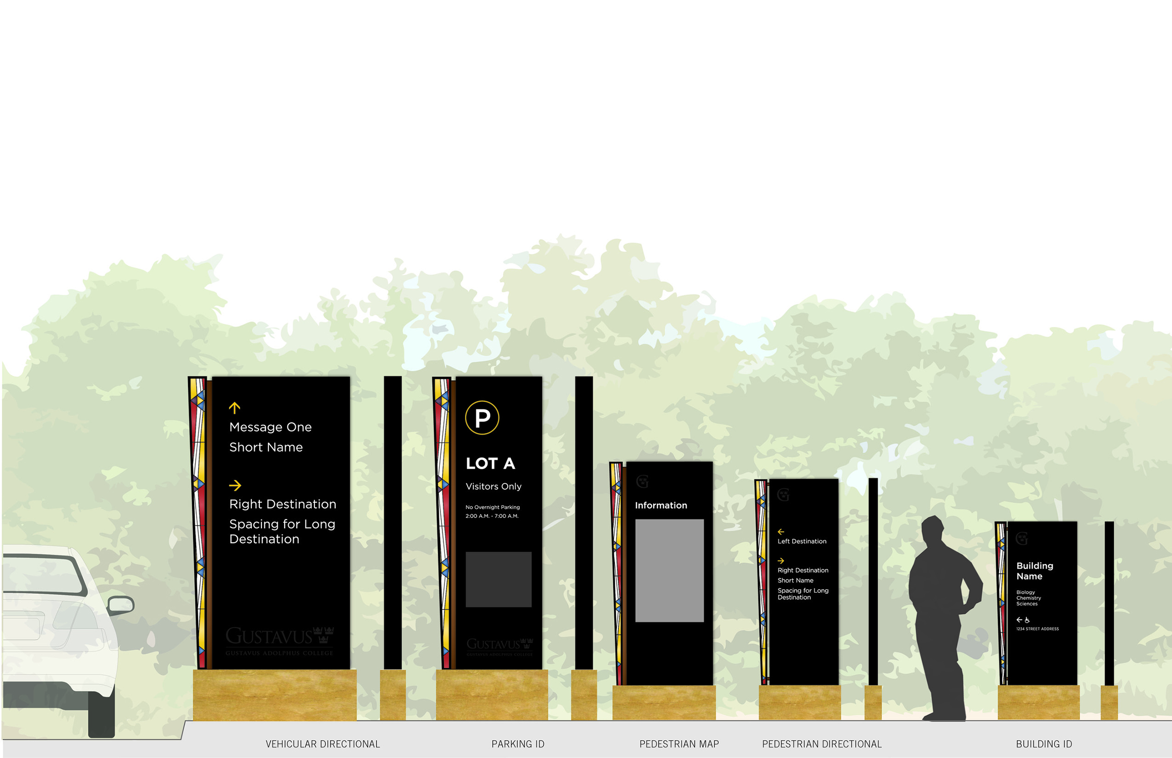 A to-scale rendering of vehicular and pedestrian signage for Gustavus Adolphus College Signage...