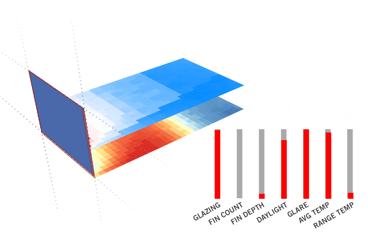 Animated gif of a shoebox analysis