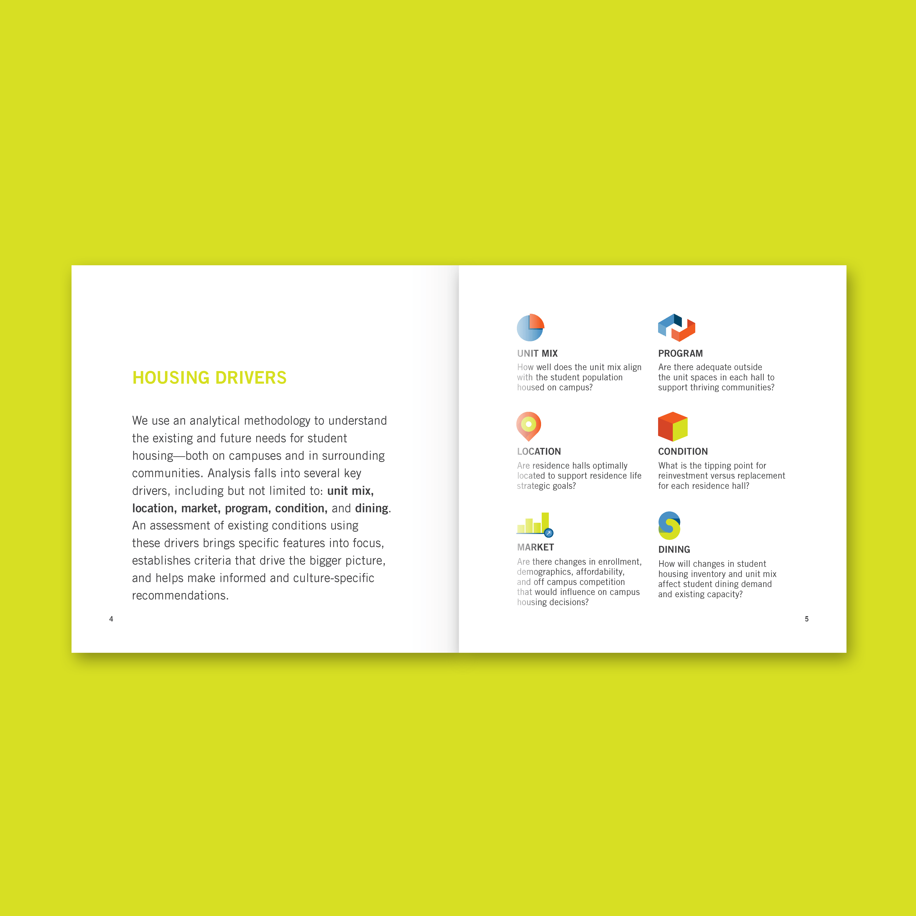 Did You Plan for This