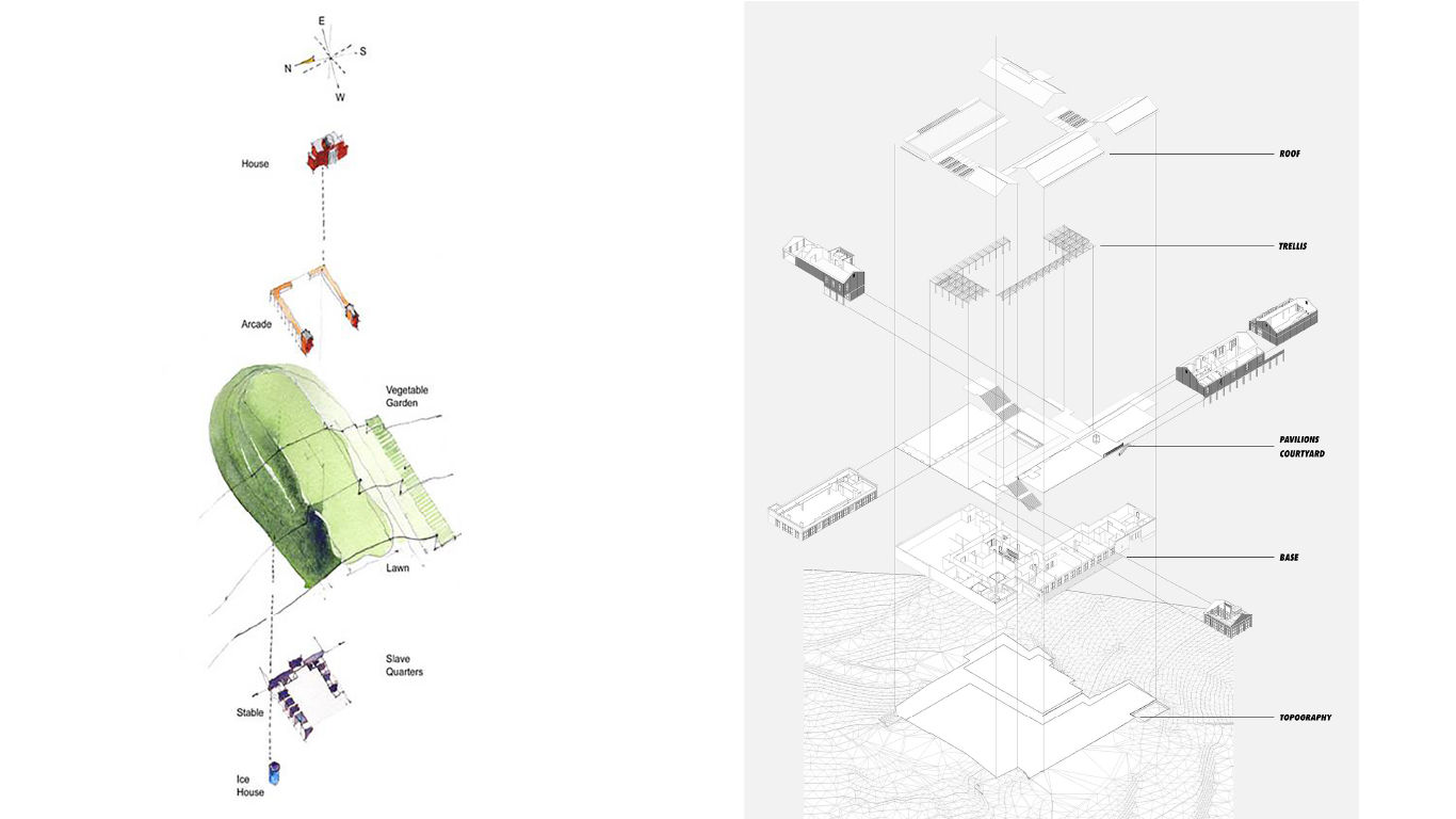 TJM Diagram Comparison