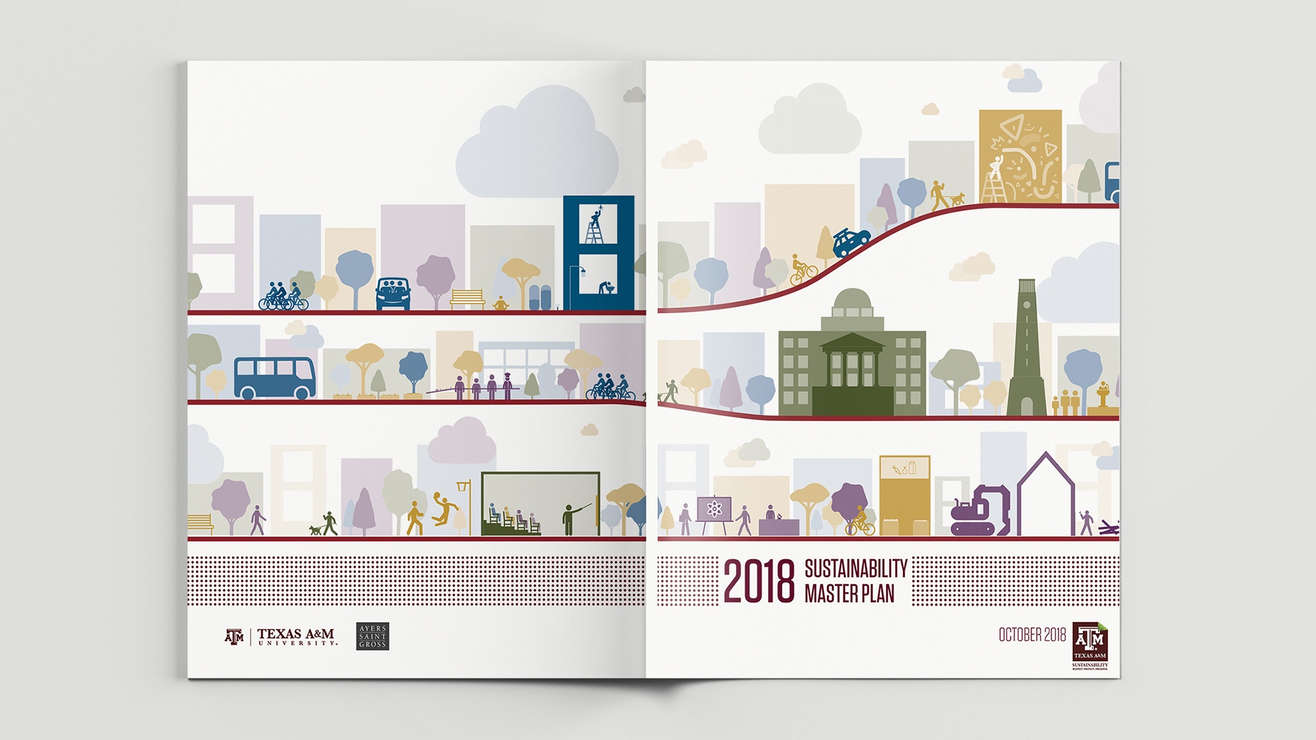 Texas A&M University Sustainability Master Plan Report 1
