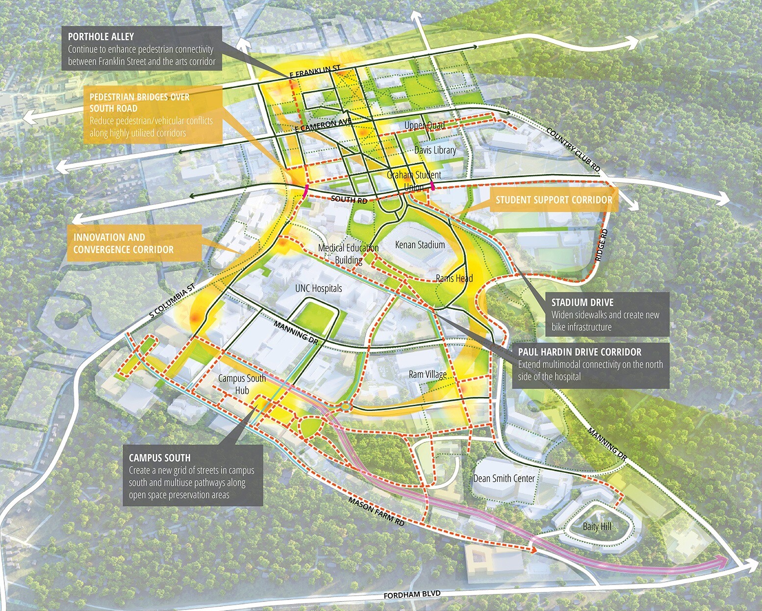 Connections theme for UNC Chapel Hill University Master Plan