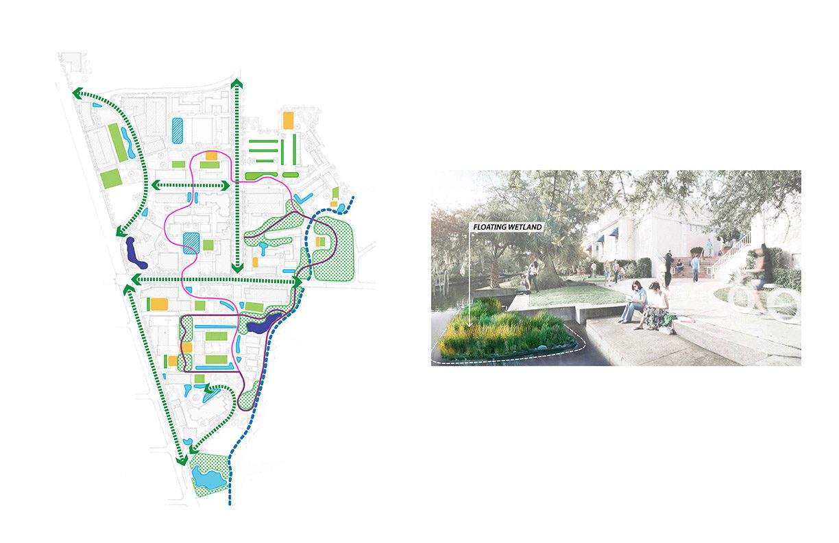 Holistic approach to stormwater management and green infrastructure network