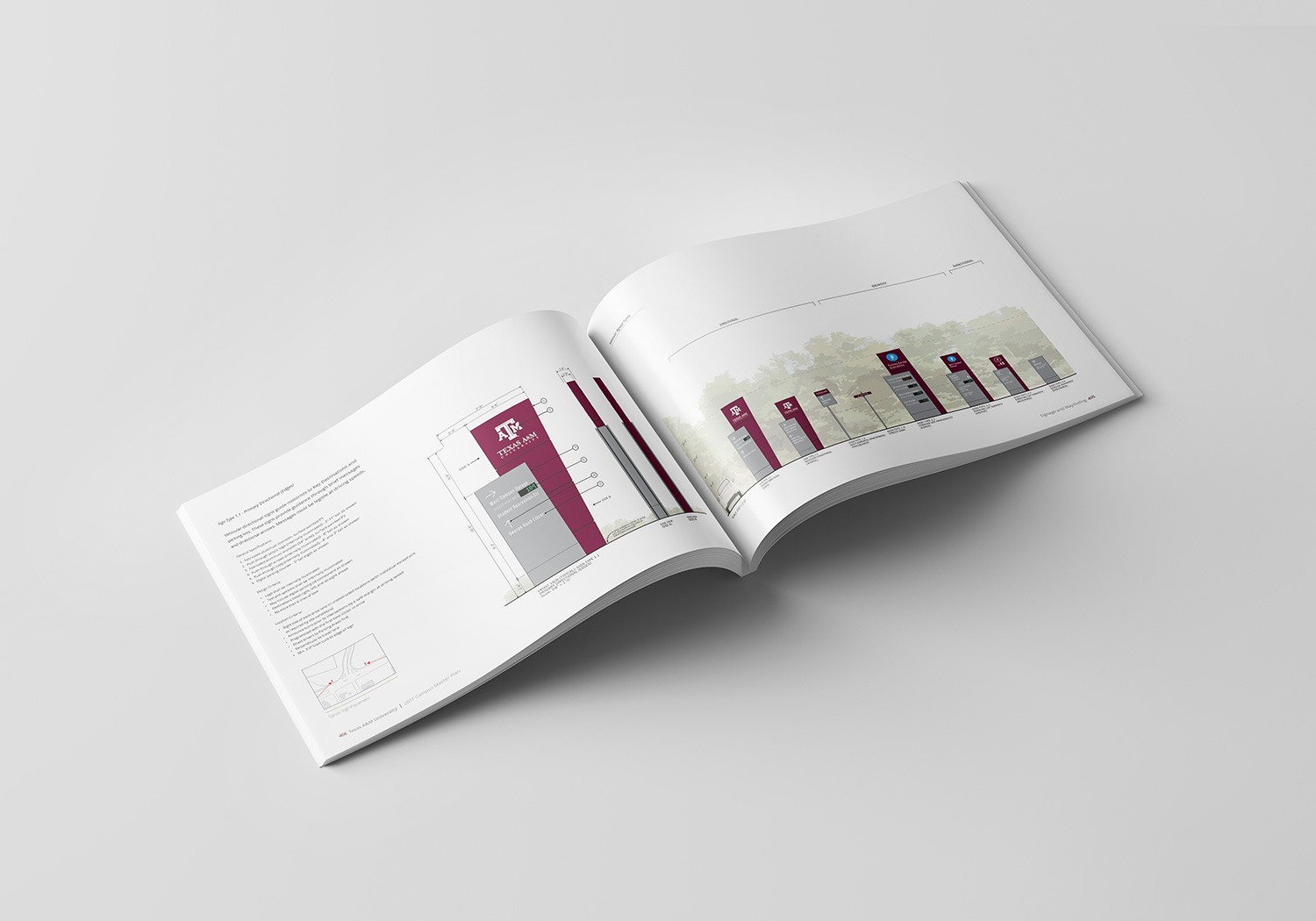 Texas A&M University Signage and Wayfinding Master Plan Report