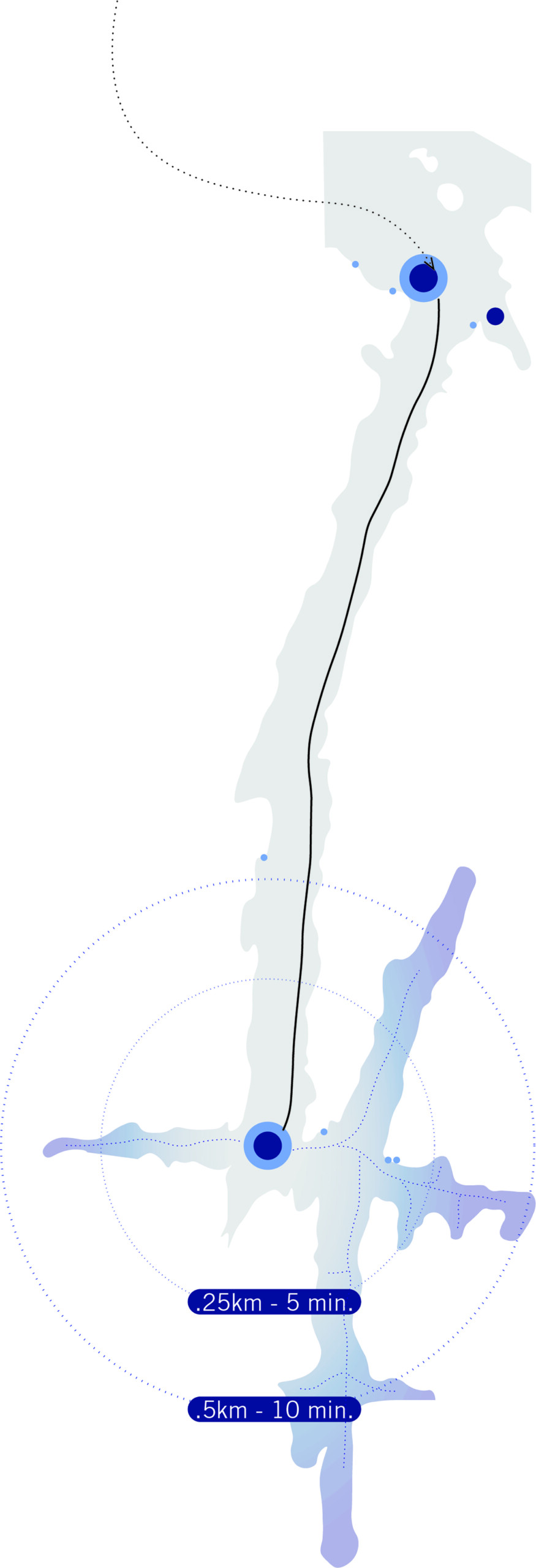 Dessert X Site Diagram