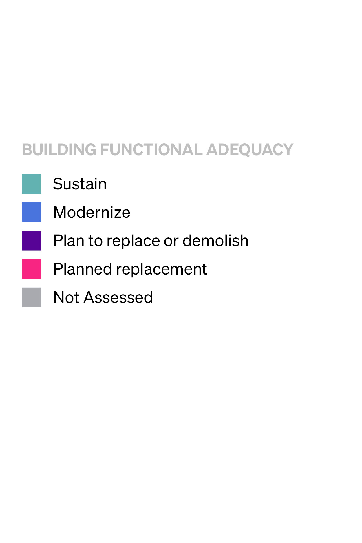 Isu Legend2 Adequacy