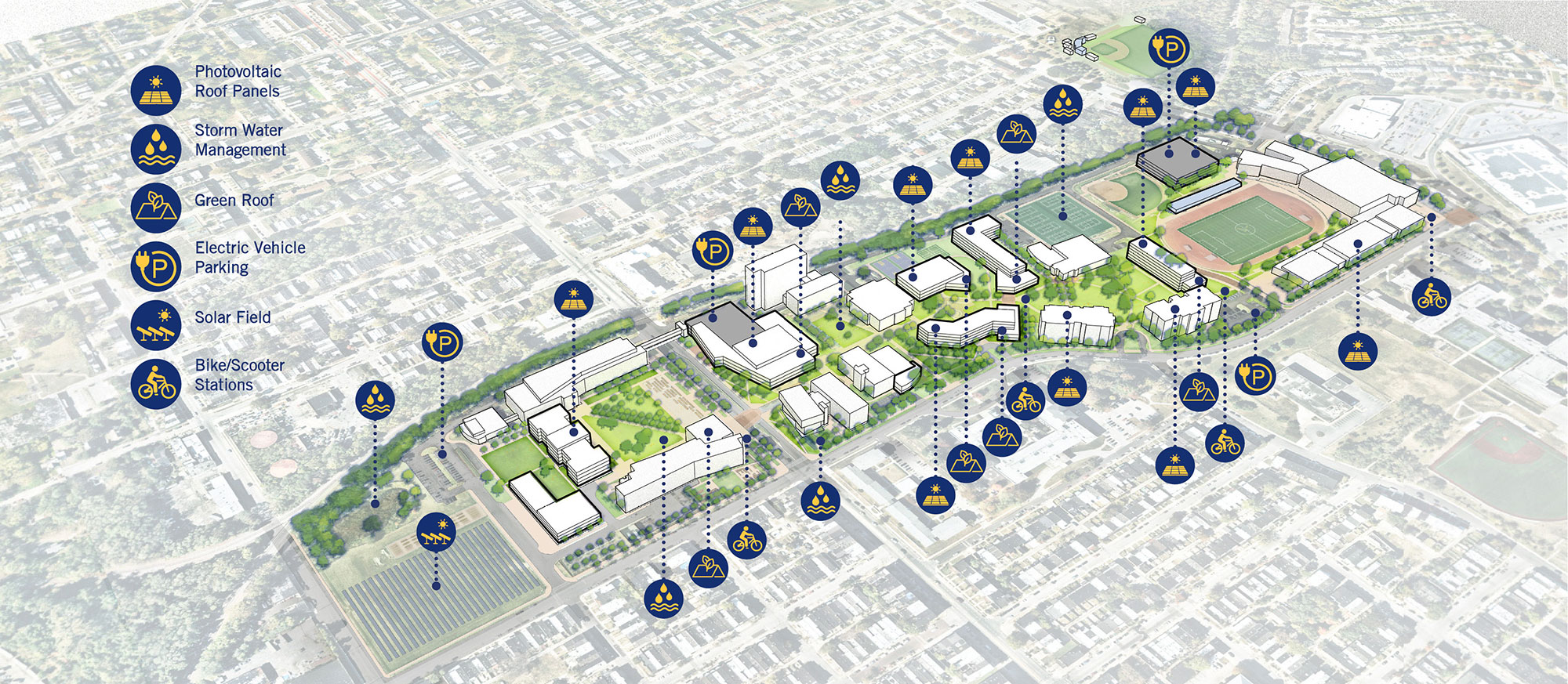 Coppin State University Facilities Master Plan Sustainability
