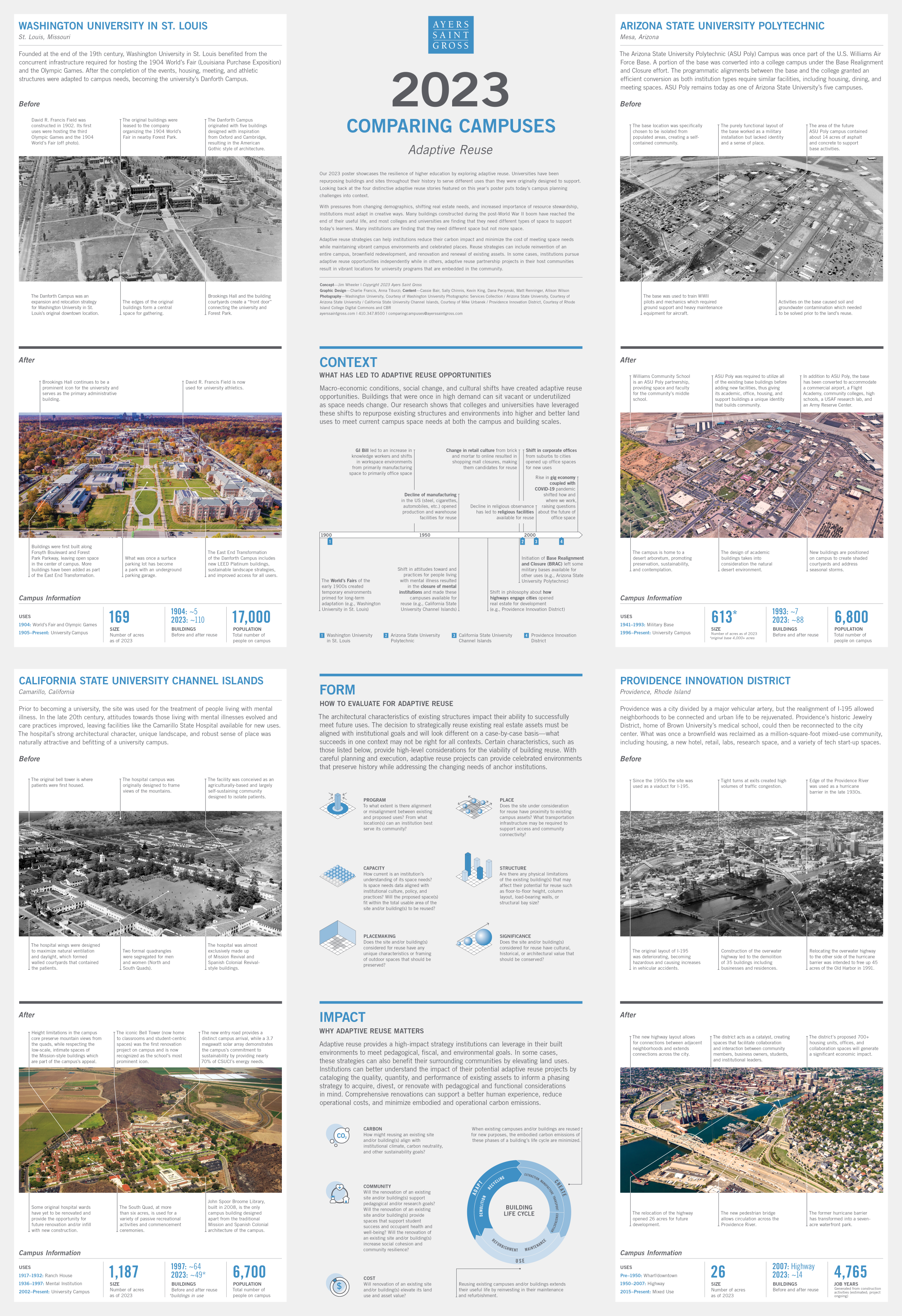 2023 ComparingCampusesPoster DIGITAL 4