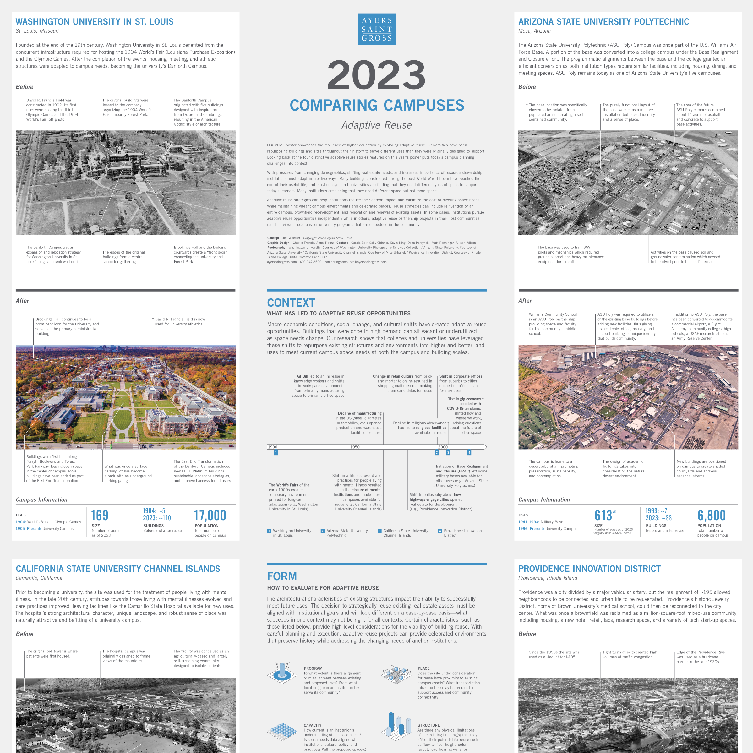 2023 ComparingCampusesPoster DIGITAL 4