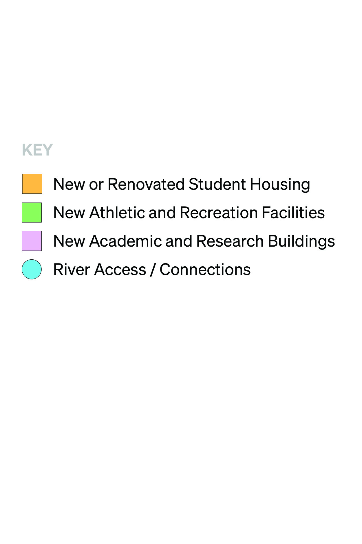 University of Tennessee Knoxville Master Plan Campus Connections Legend