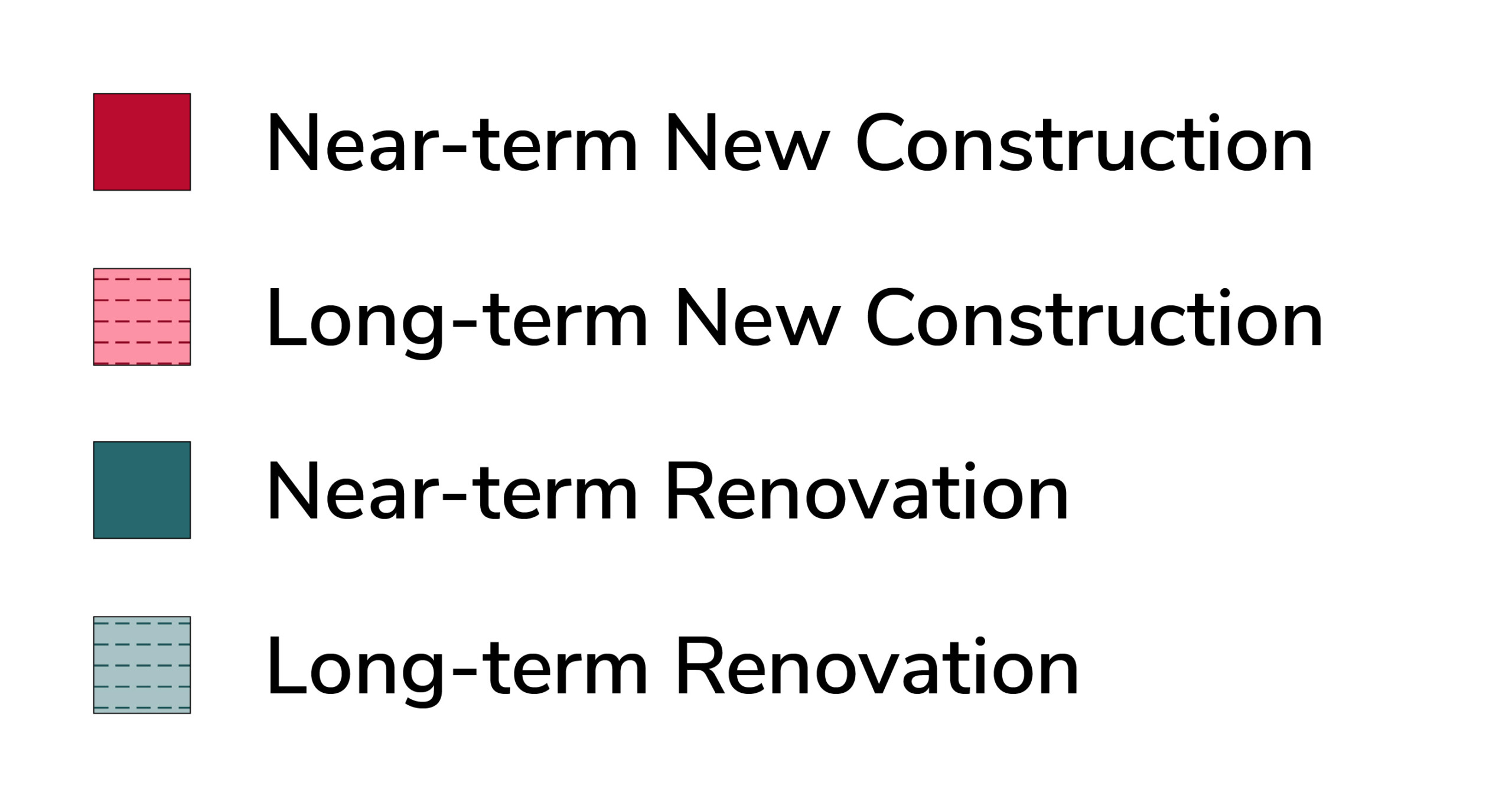 OSU 3.0 Final Plan 3D Phasing Legend