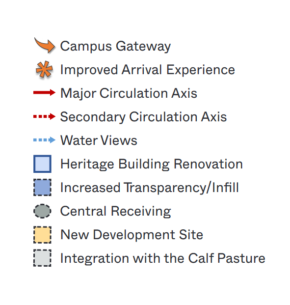 Campus Master Plan Update — Ayers Saint Gross