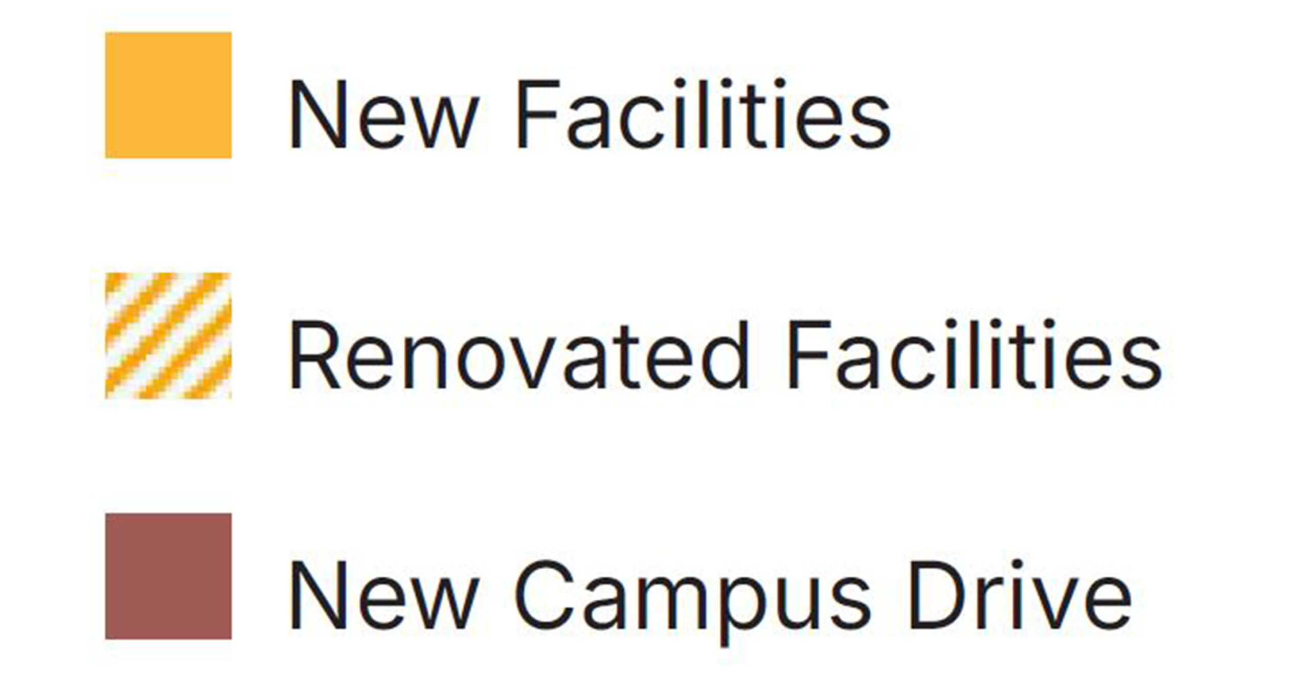 Davidson College Campus Master Plan Proposed Plan Legend