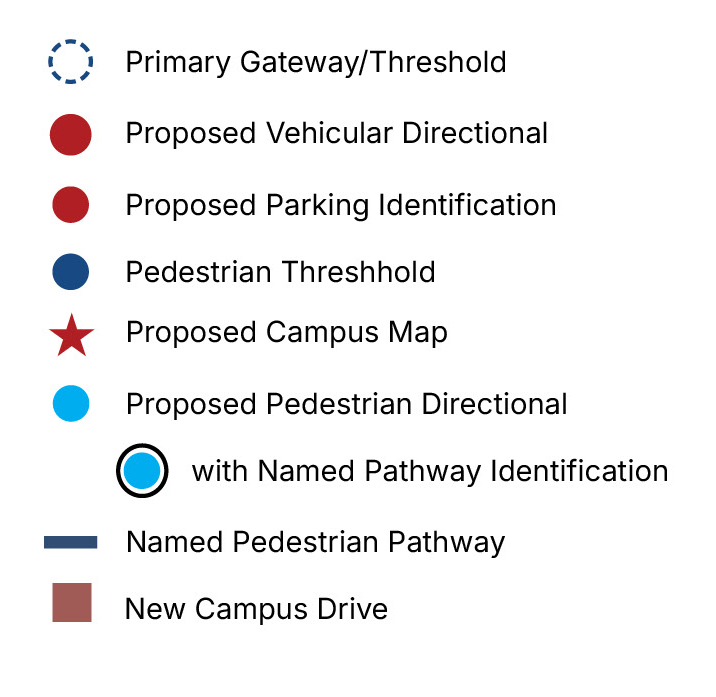 Davidson College Campus Master Plan Wayfinding and Signage Legend