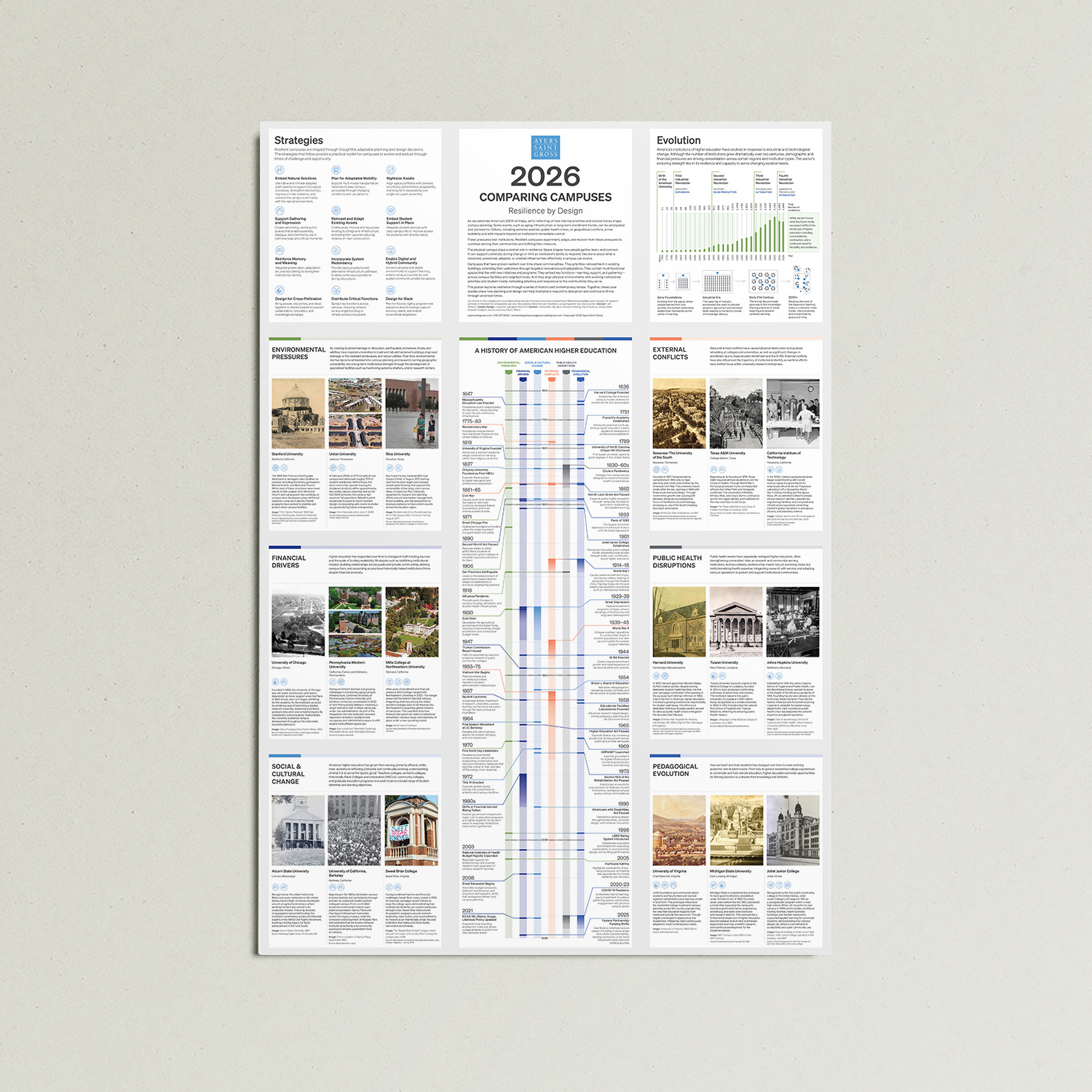 Full Poster Mock Up V2 1500×1500